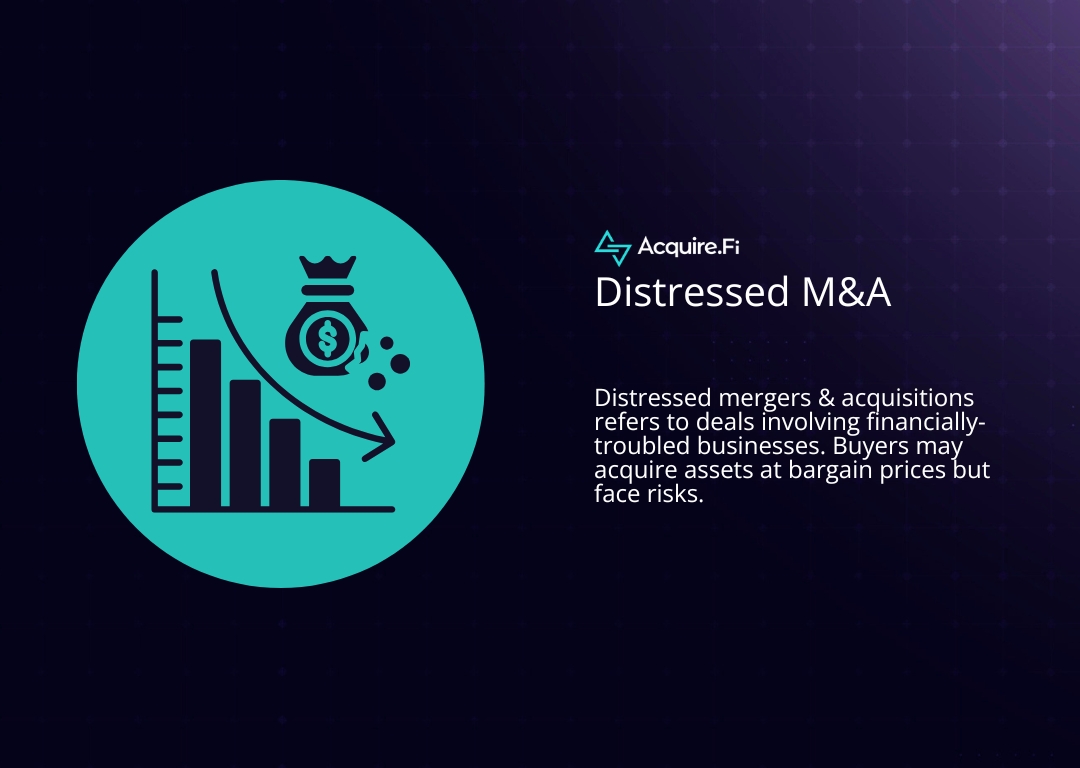 what is Distressed merger and acquisition