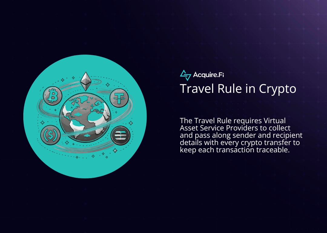 what is travel rule in crypto