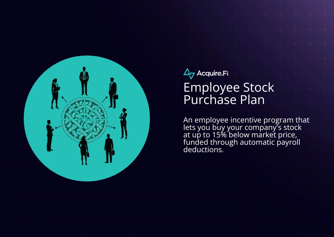 what is espp Employee Stock Purchase Plan