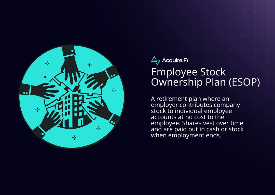 what-does-ESOP-stand-for