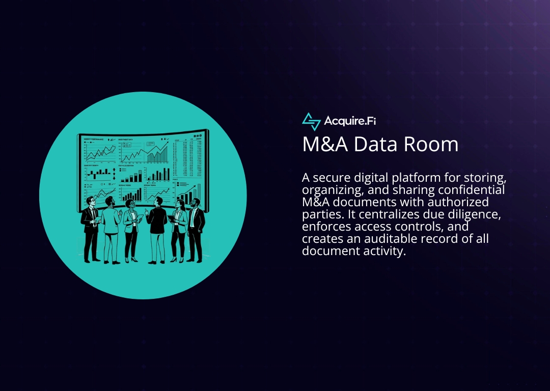 what is an M&A Data Room