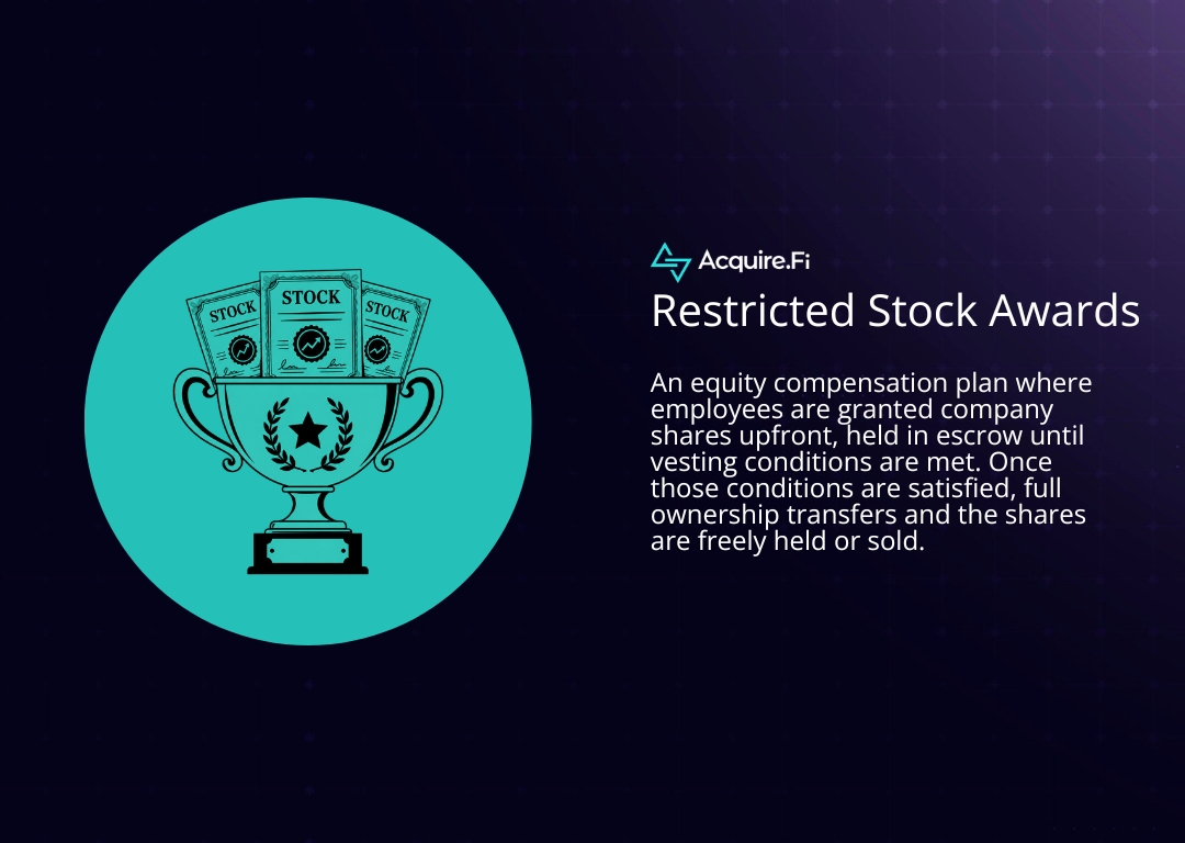 6a05fcc21a59f17202488ef3_what%20are%20Restricted%20Stock%20Awards
