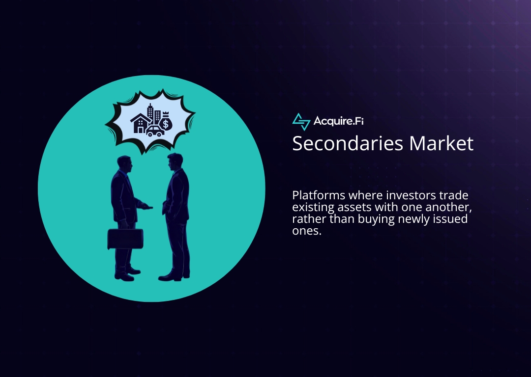 68e4e2454ba1820276d1d3c7_What%20is%20the%20Secondaries%20Market%20and%20How%20Does%20It%20Work