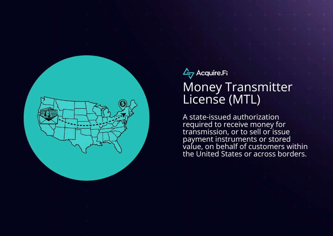 what is a Money Transmitter License (MTL)