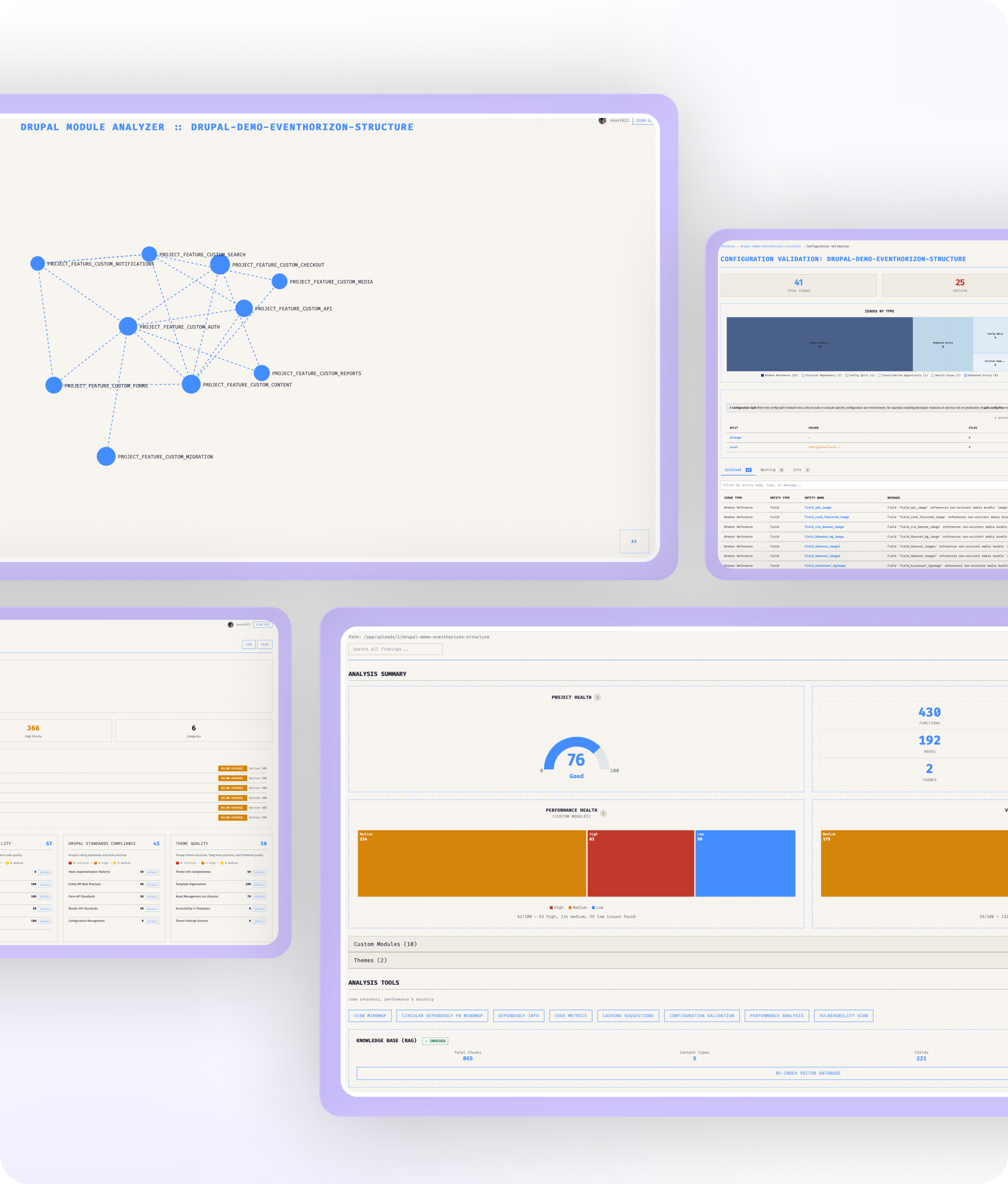 AI connecting contracts, milestones, project delivery, and work tracking