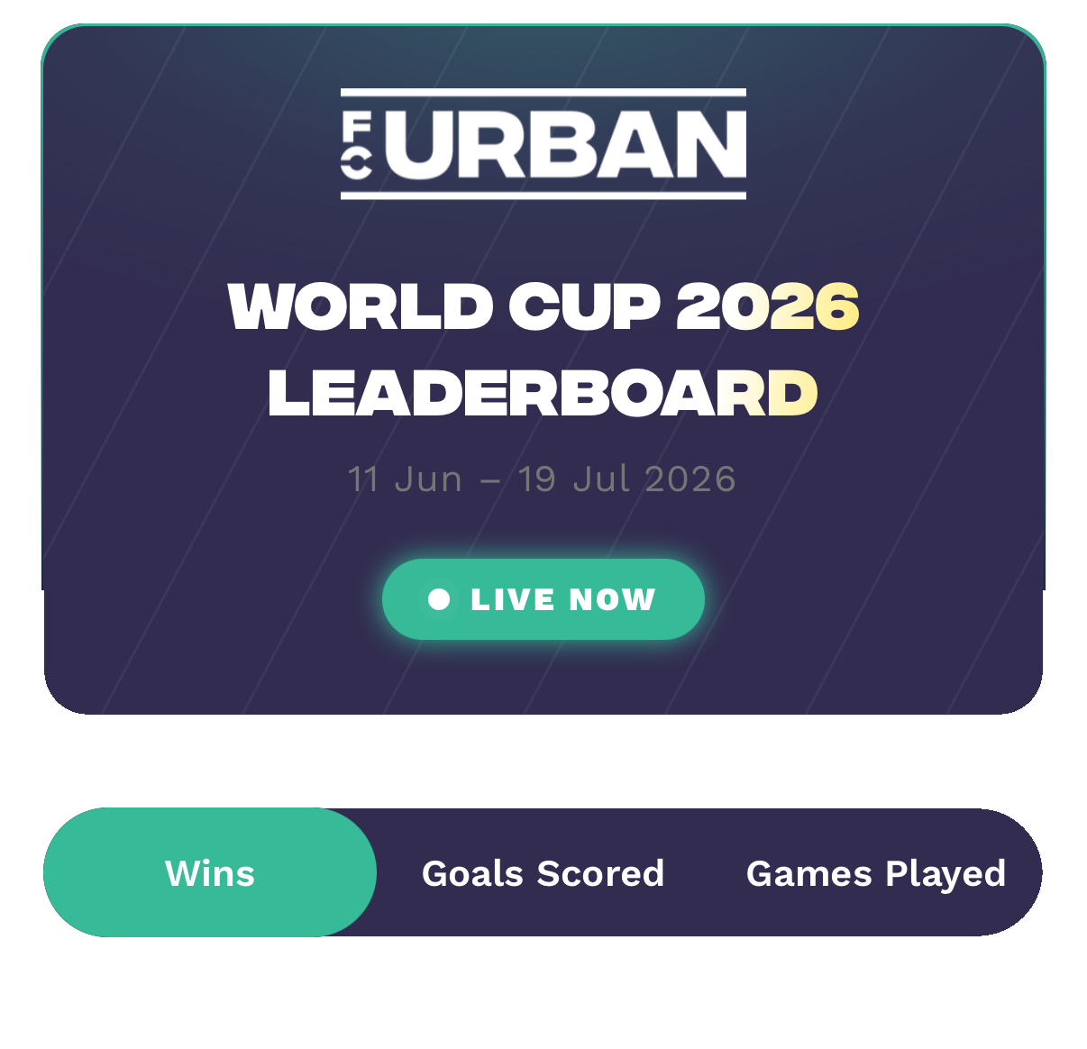 The World Cup Has 48 Teams. Ours Has 171.