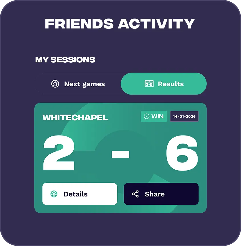 Come for the Game, Stay for the Community: The Social Features Transforming Football at FC Urban