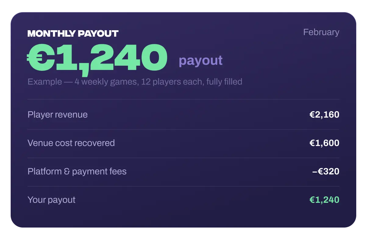 How to Stop Chasing Your Football Group for Money