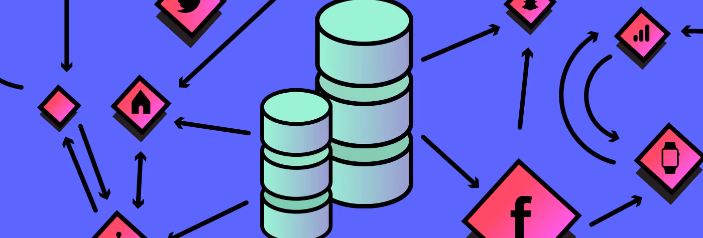 The Content Management System of The Future