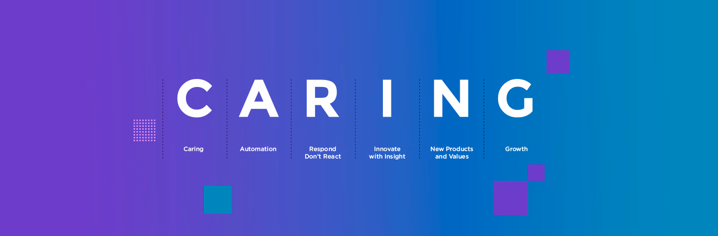 Why C.A.R.I.N.G. is the Key to Your Future Marketing Strategy