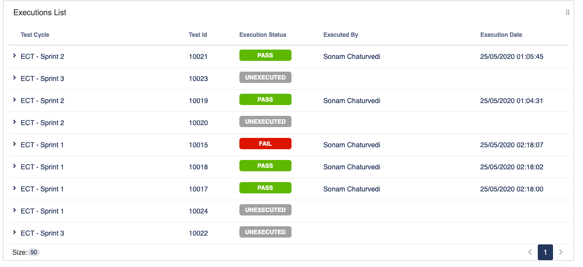 Zephyr for JIRA