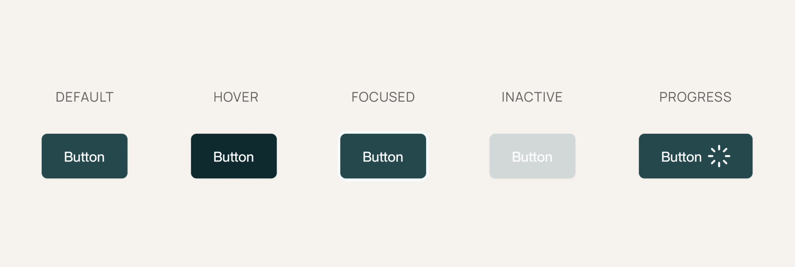 Image depicting different state of buttons