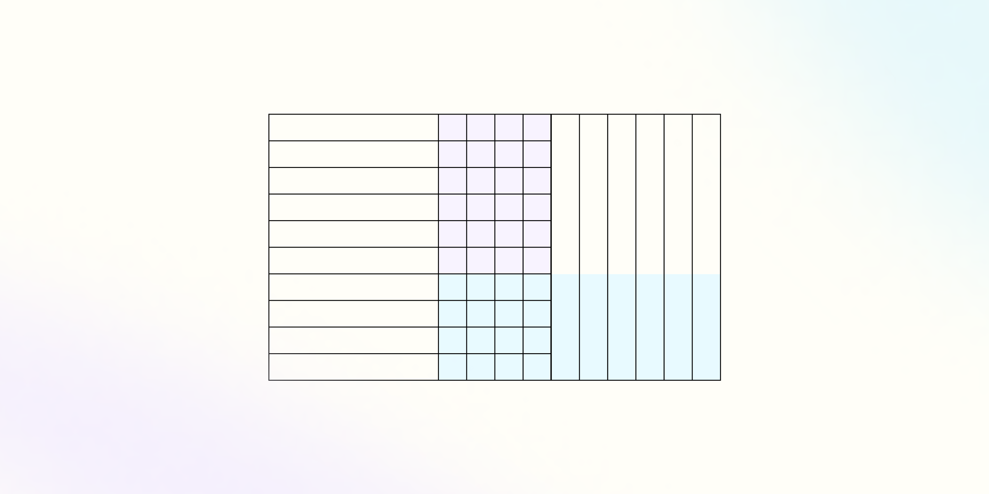 Building simple & effective prompt-based Guardrails