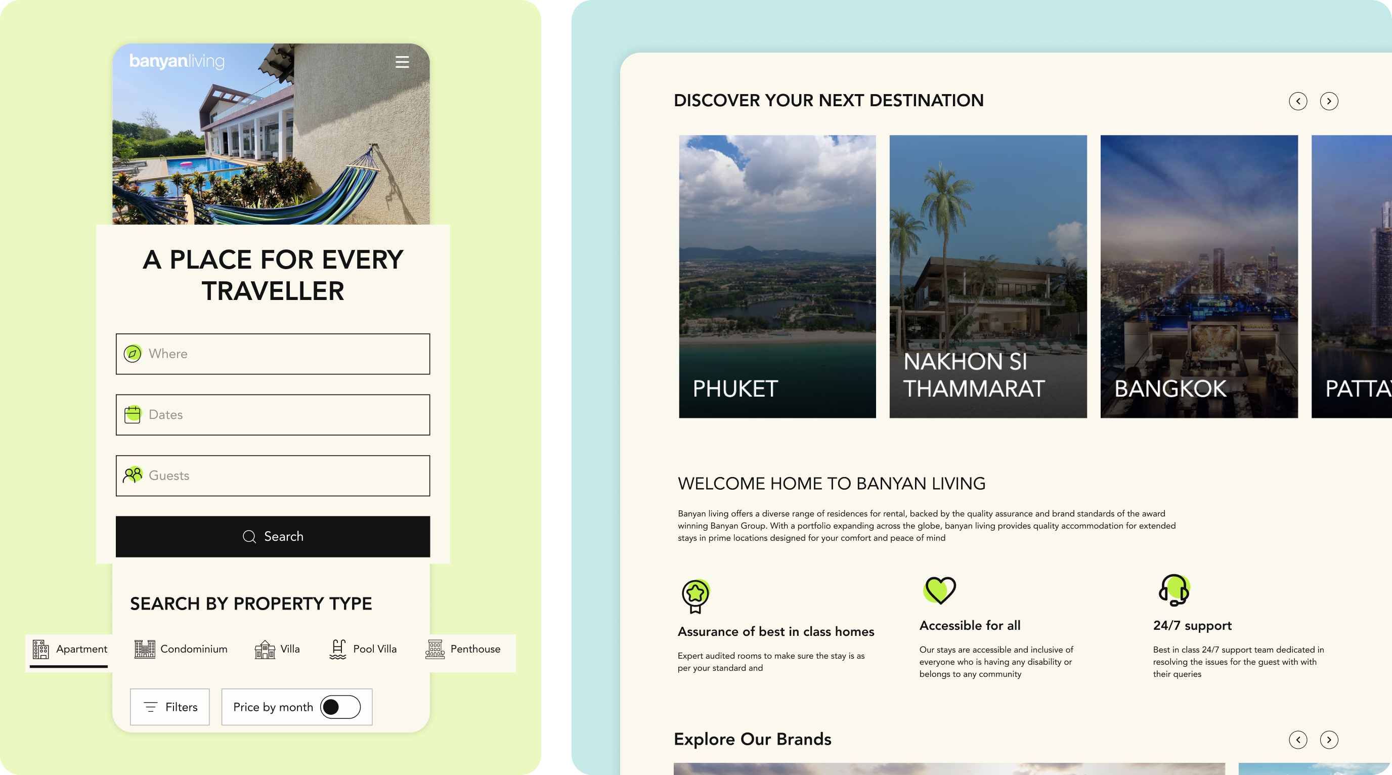 Digital platform for hotels