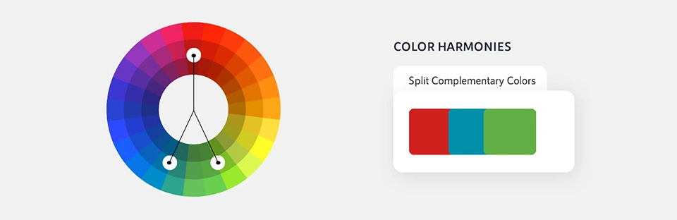Self complementary colors