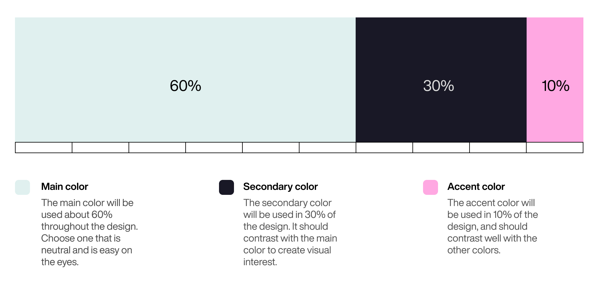 Right Color Selections
