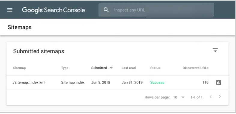 Google Search Console