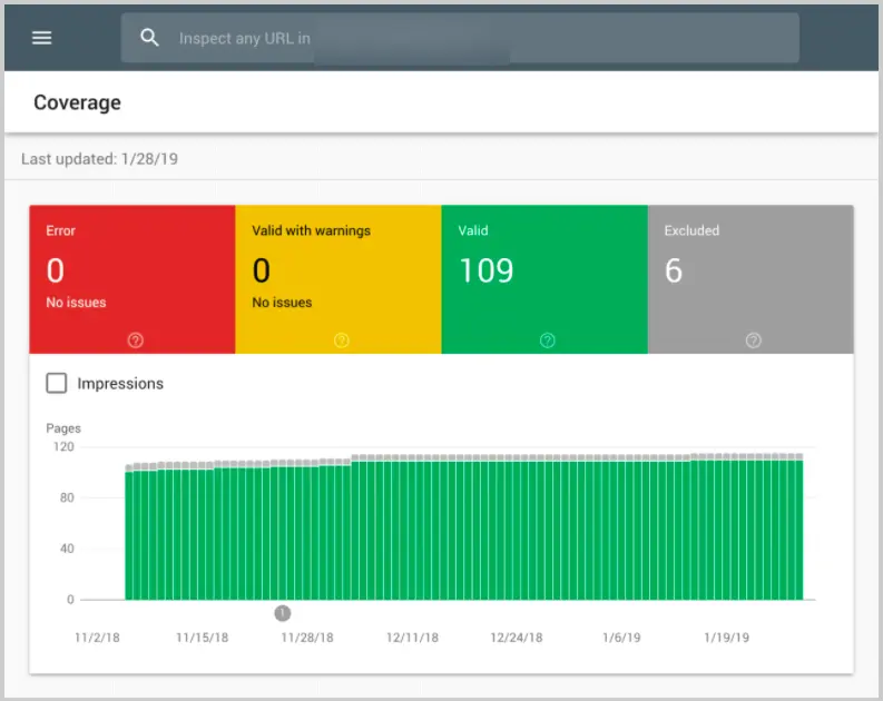The sitemap report 