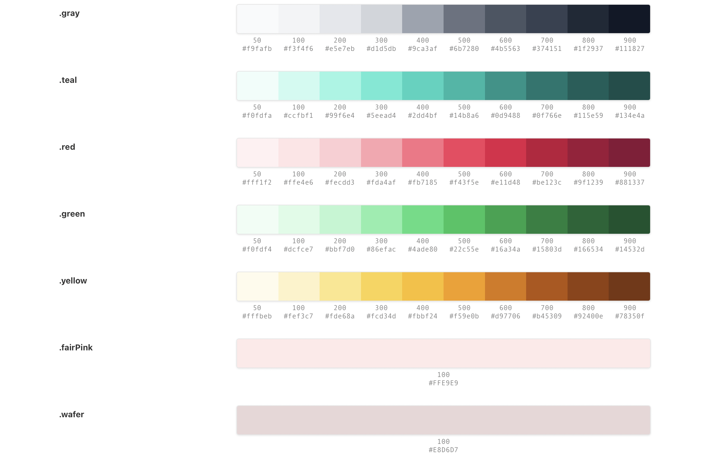 Colors system of a design system