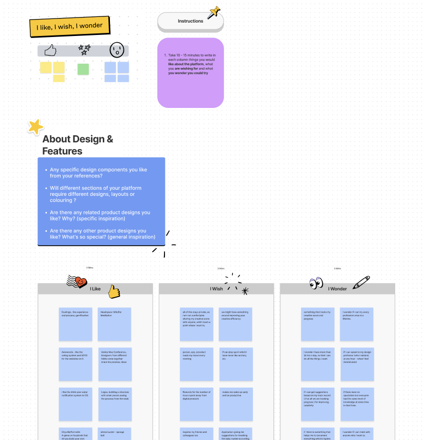 An activity showing a constructive and time effective way of giving insights of features/functionalities of a project