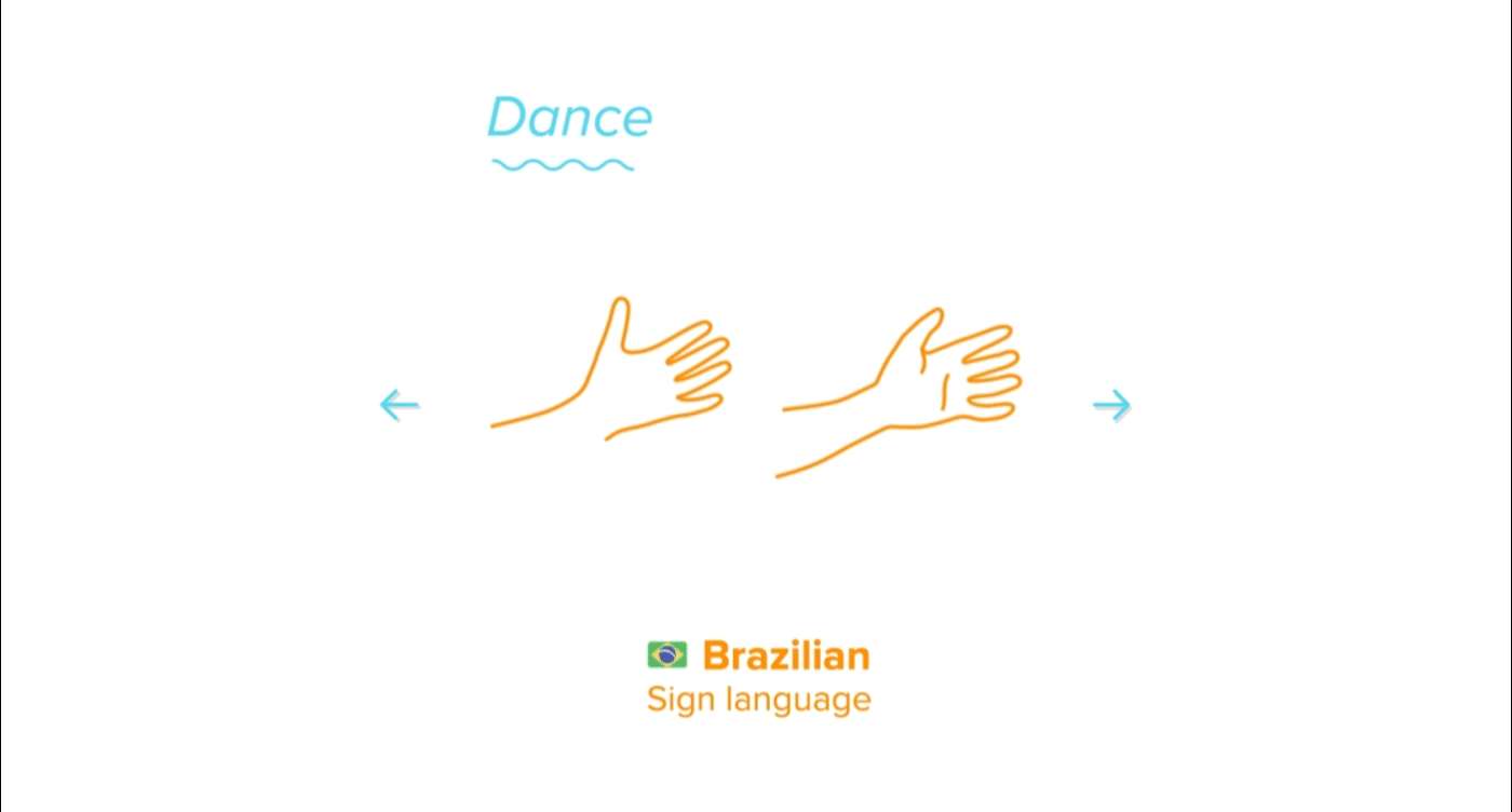 Israeli design graduate, Yael Weiser's project SIGN offers an easier learning experience by gamification for the 70 million sign-language users who experience inadequate equivalents in digital content.Israeli design graduate, Yael Weiser's project SIGN offers an easier learning experience by gamification for the 70 million sign-language users who experience inadequate equivalents in digital content.