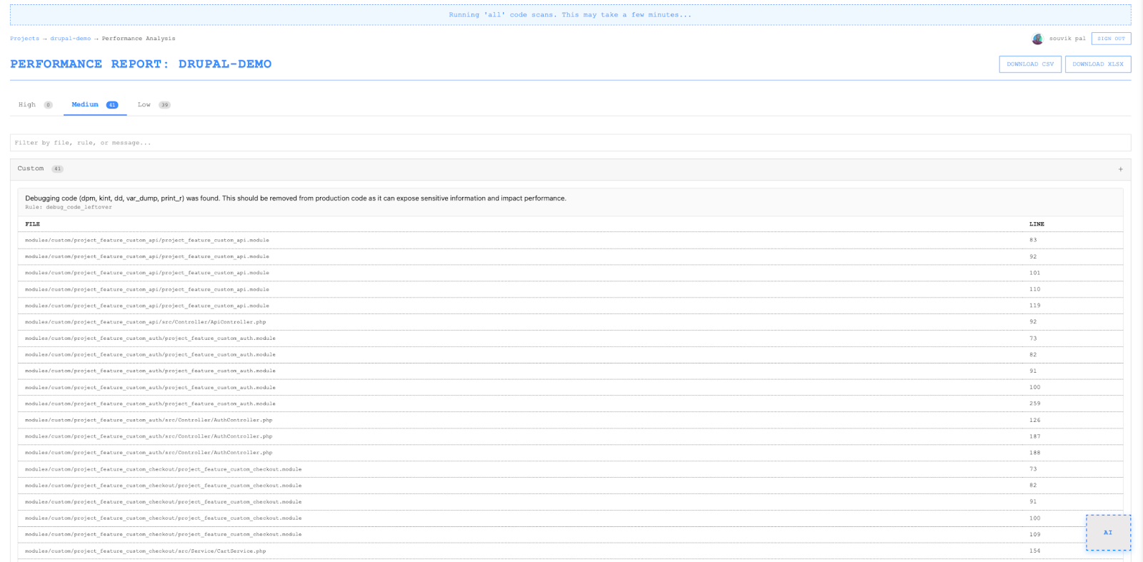 Performance analysis