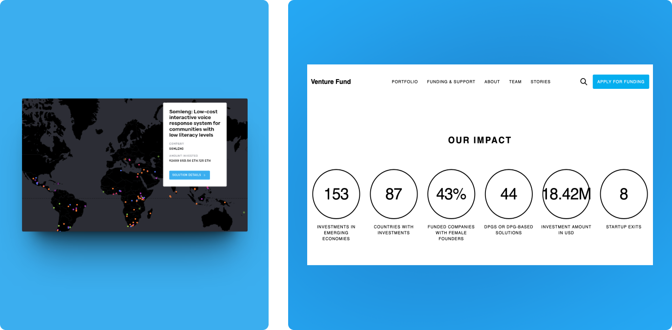 Content authoring and navigation
