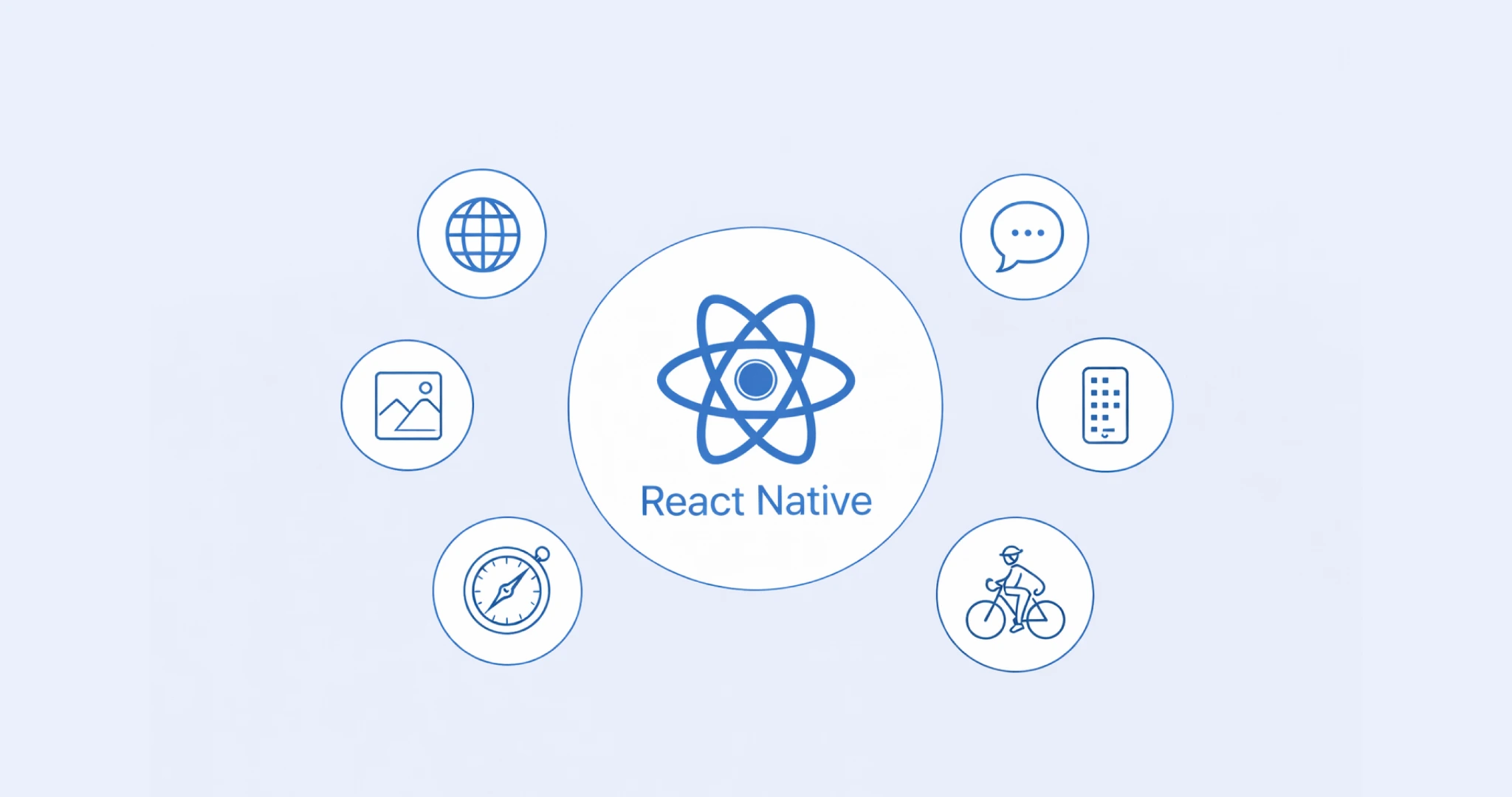 development landscape 