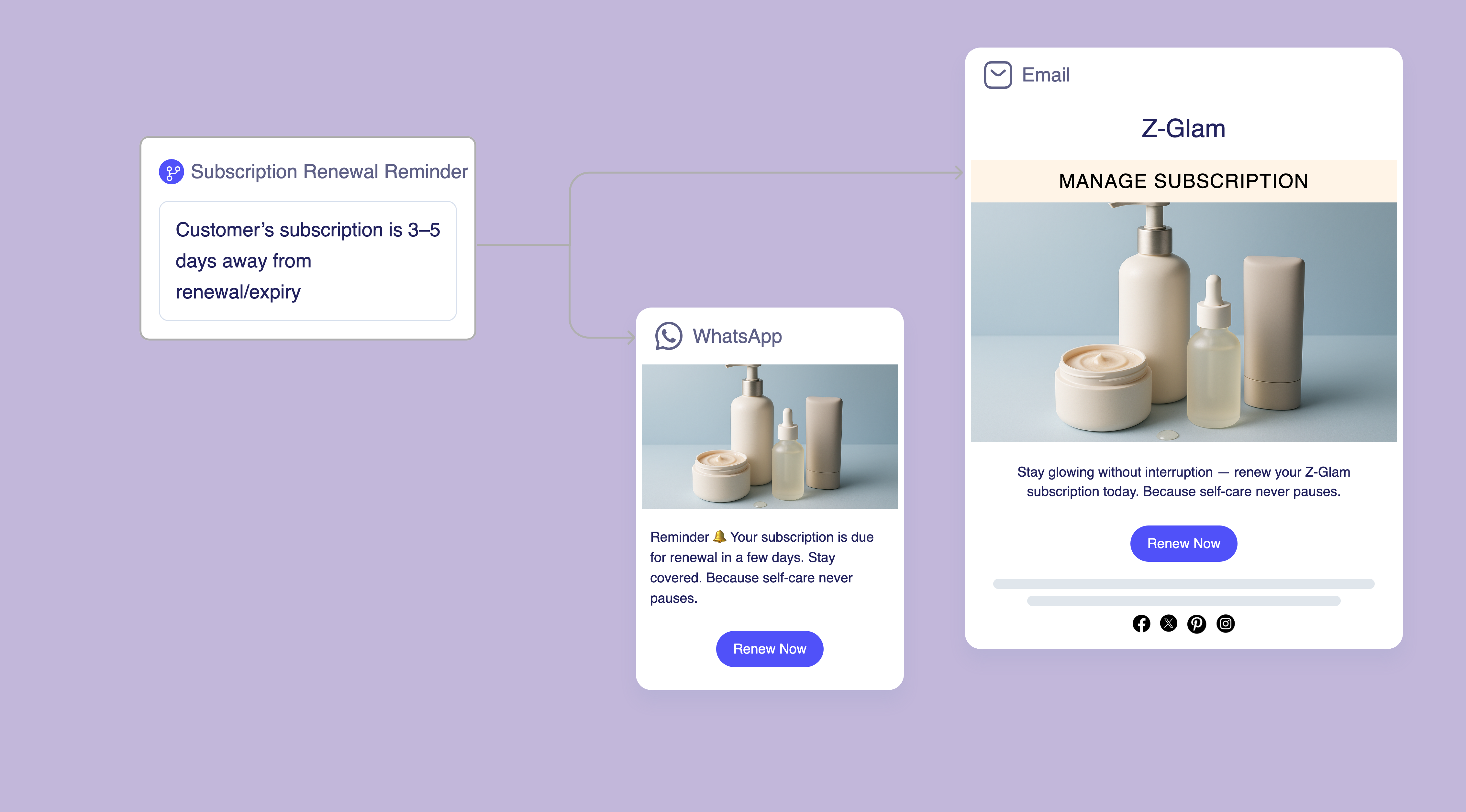 Subscription Reminder
