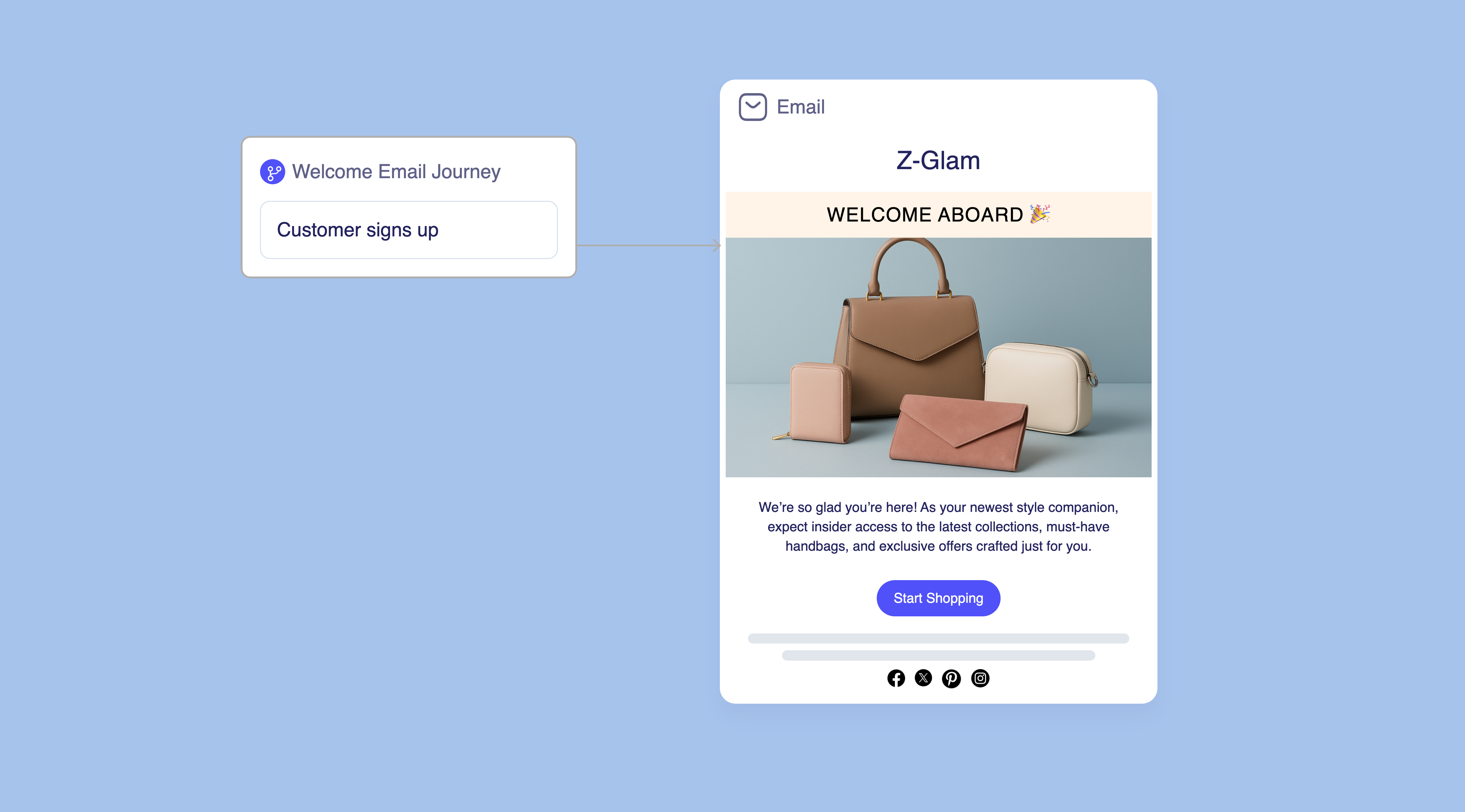 Welcome Email Campaigns
