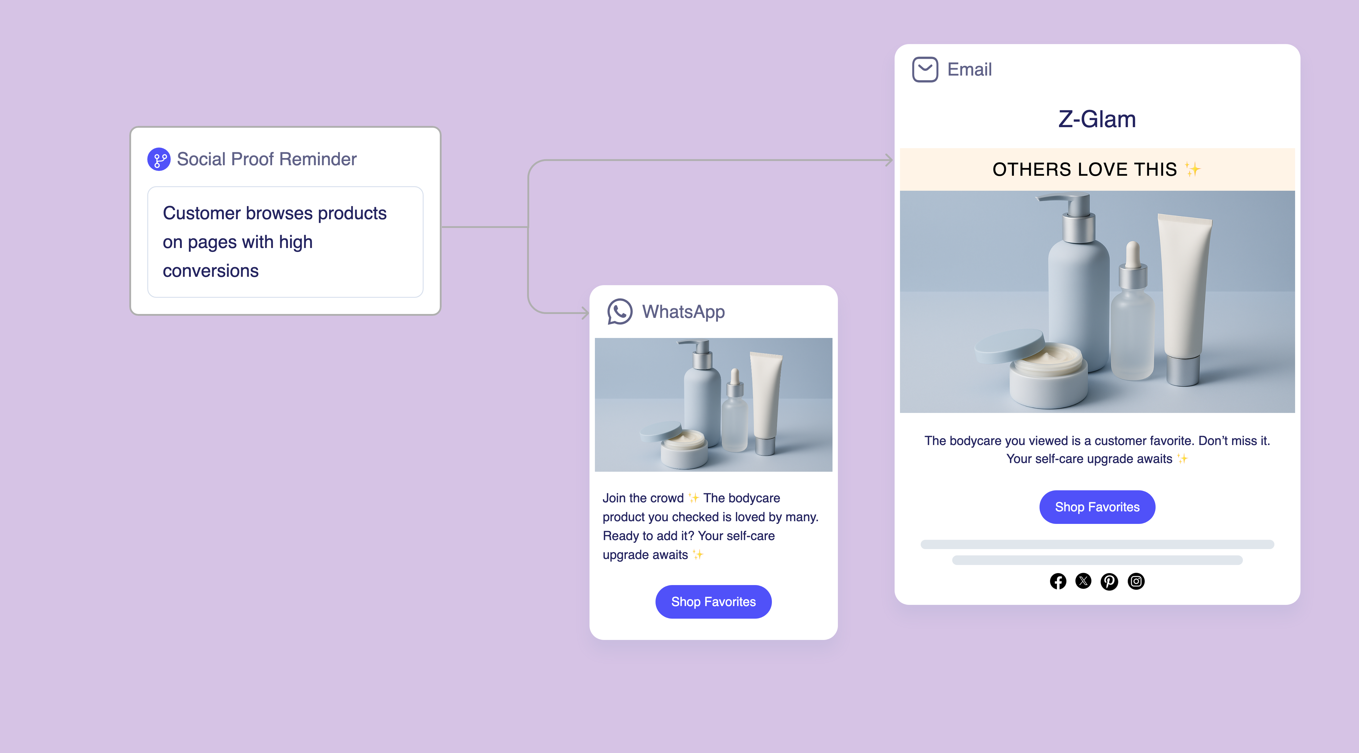 Social Proof Nudges