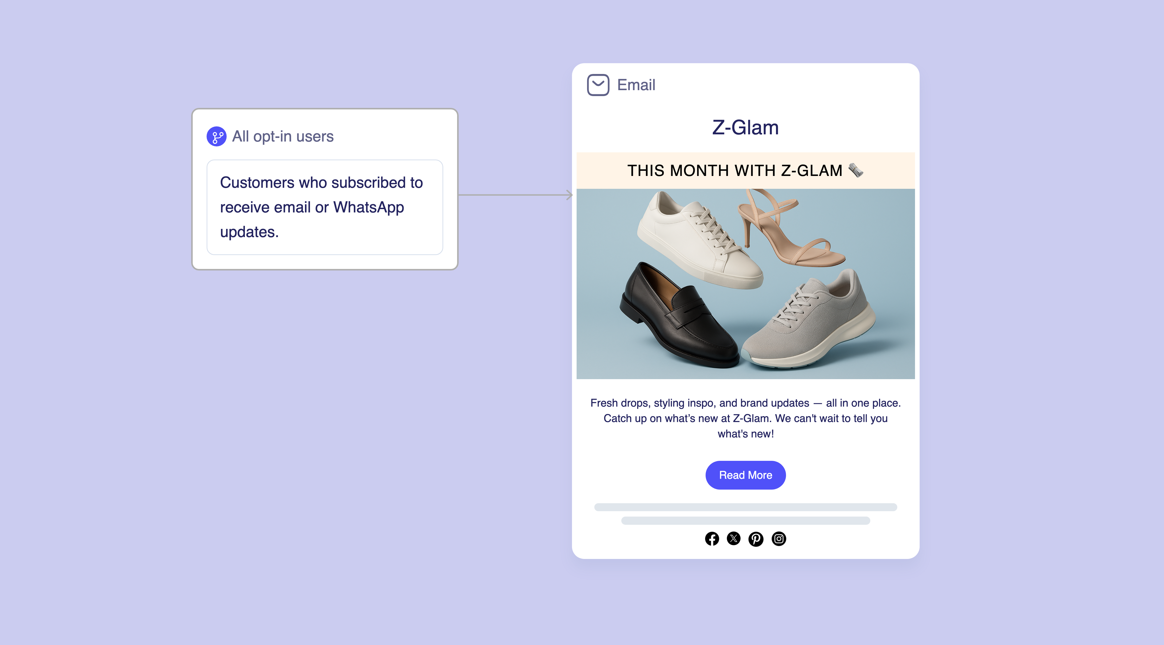 Monthly Newsletter Campaigns
