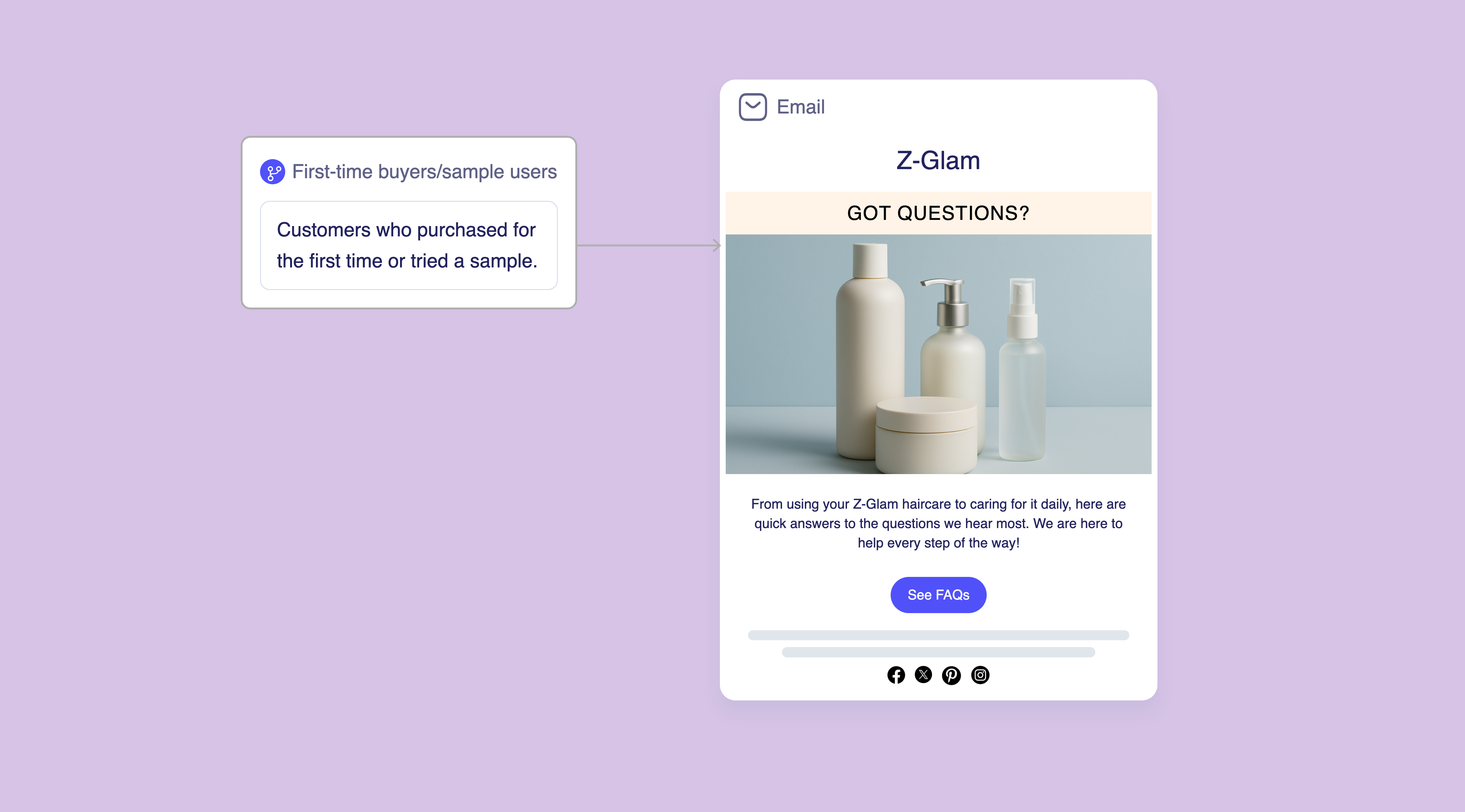 Proactive Q&A for New Customers