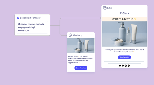 Social Proof Nudges