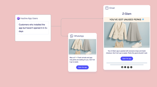Increase App Engagement