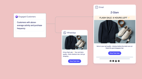 Flash Sale Countdown
