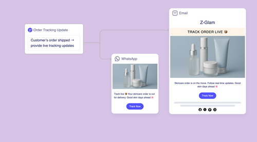 Order Tracking