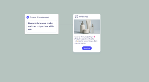Social Proof Campaigns