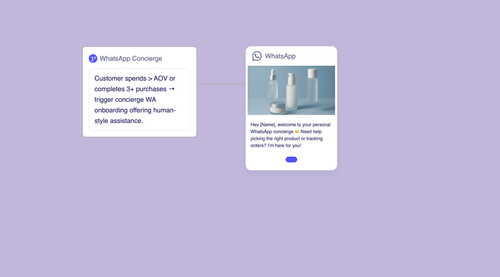 WhatsApp Concierge