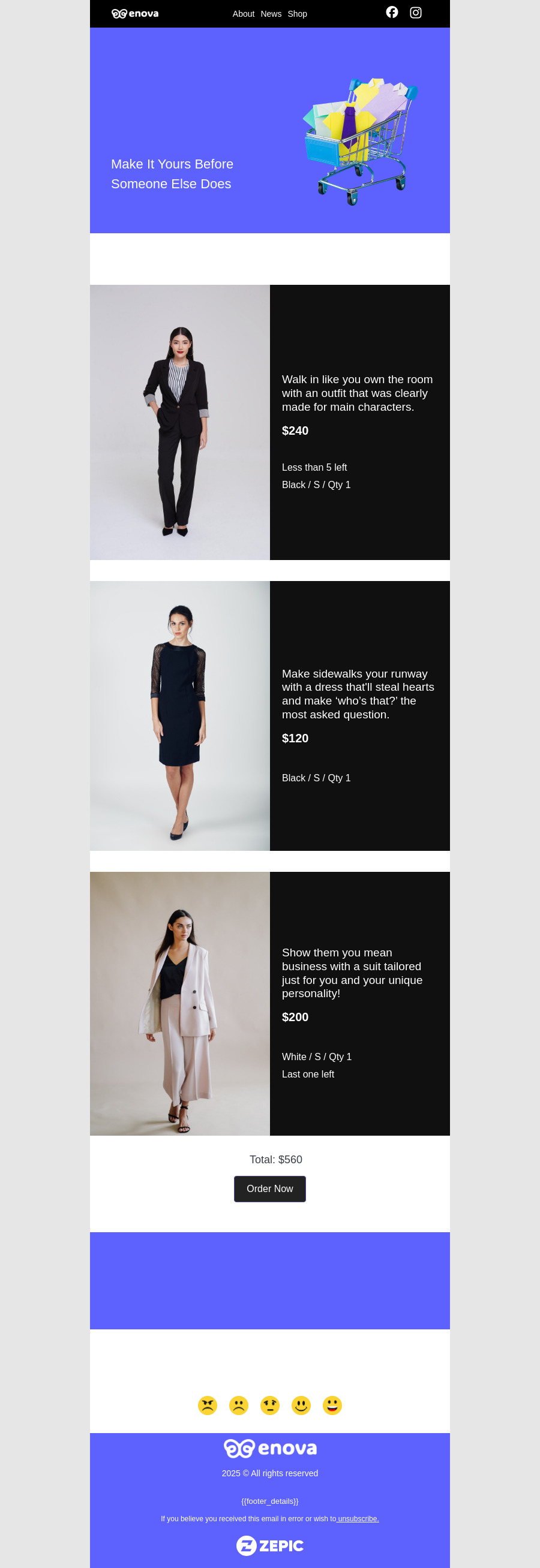 Cart Abandonment-Women's Apparel