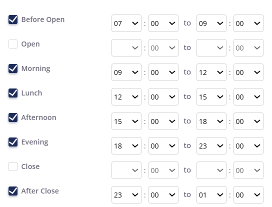 How to add sites and edit time slots