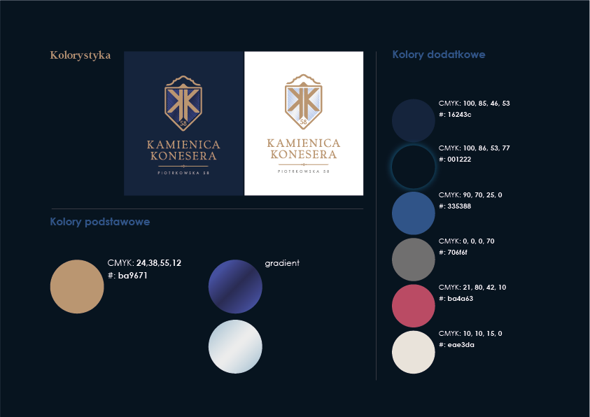 kamienica konesera oficyna book 7