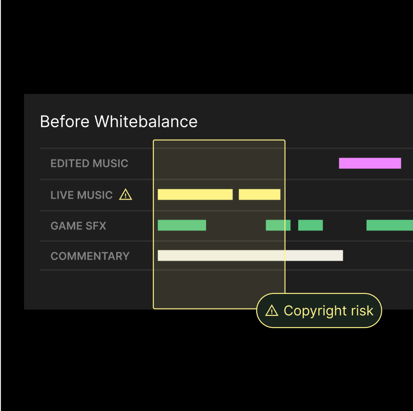 Editing interface and with copyright risk detected