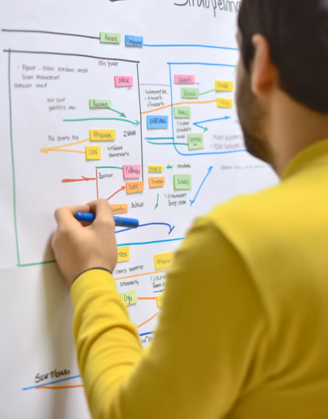 Man on a whiteboard creates a customer journey in a workshop