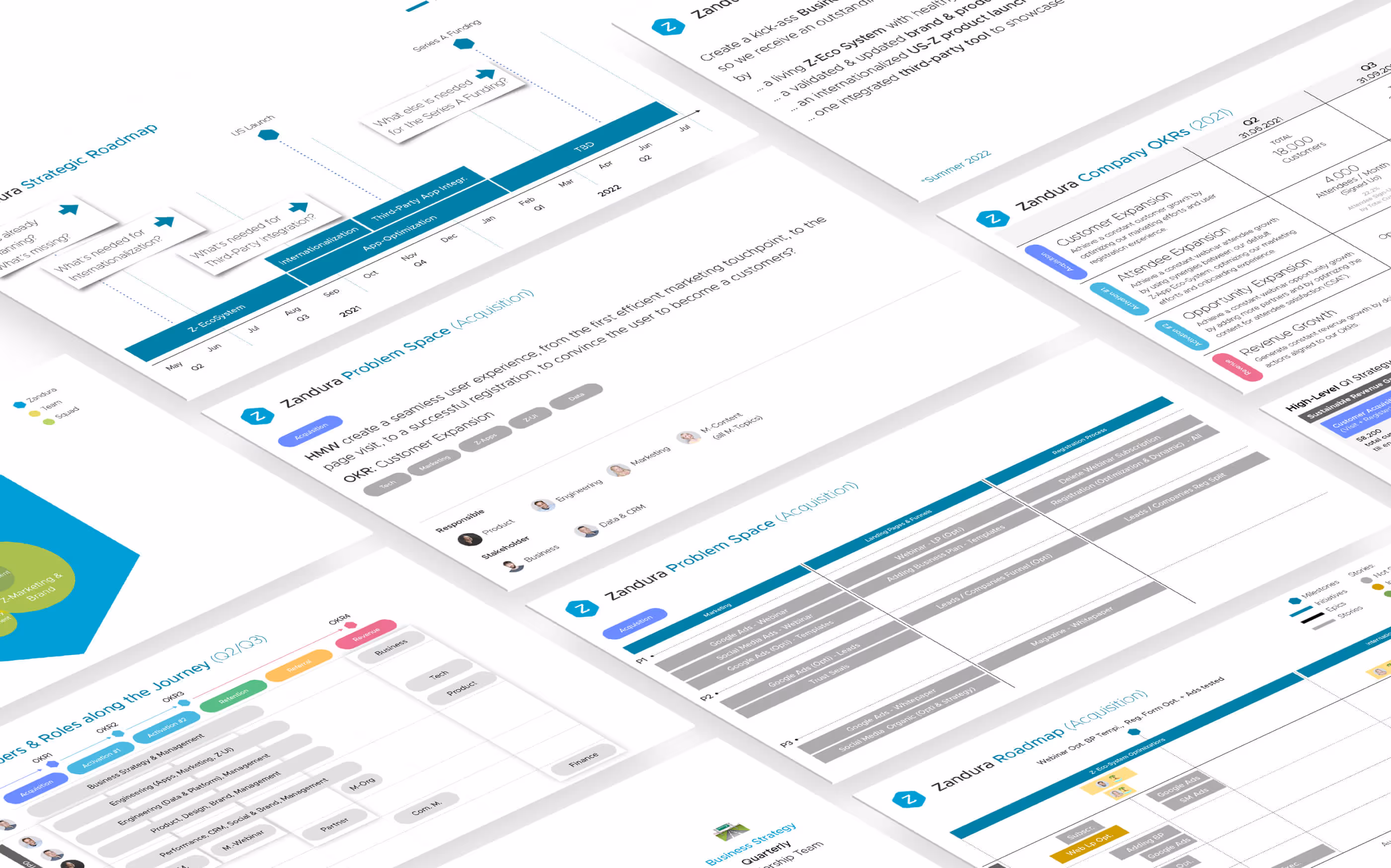 Presentation decks show the strategy, teams, roadmap, and OKRs for 2021