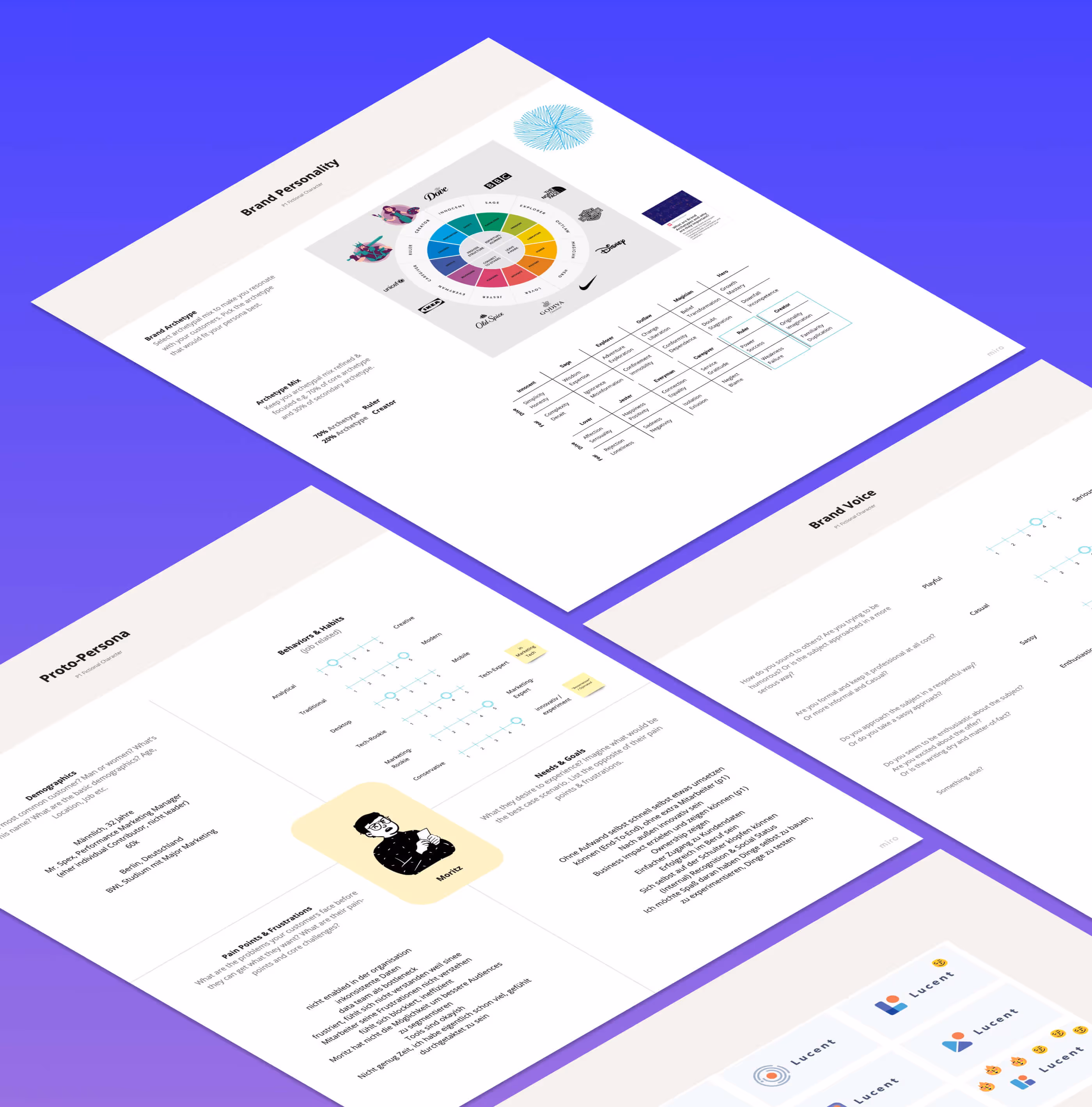 Excerpts from screens from the brand workshop