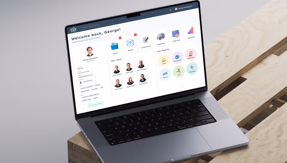 Willkommensbildschirm der SaaS-Plattform mit Teamübersicht und Navigation zu verschiedenen Hubs.