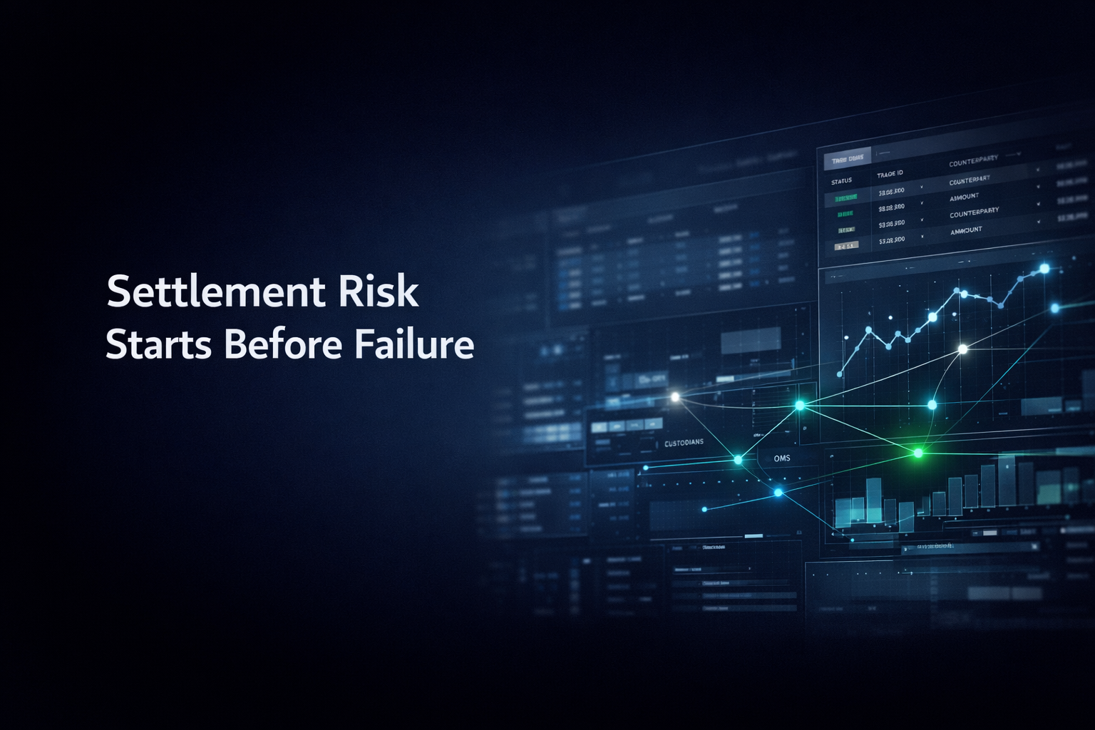 The Hidden Risk in Post-Trade Settlement  And How Financial Institutions Can Regain Control