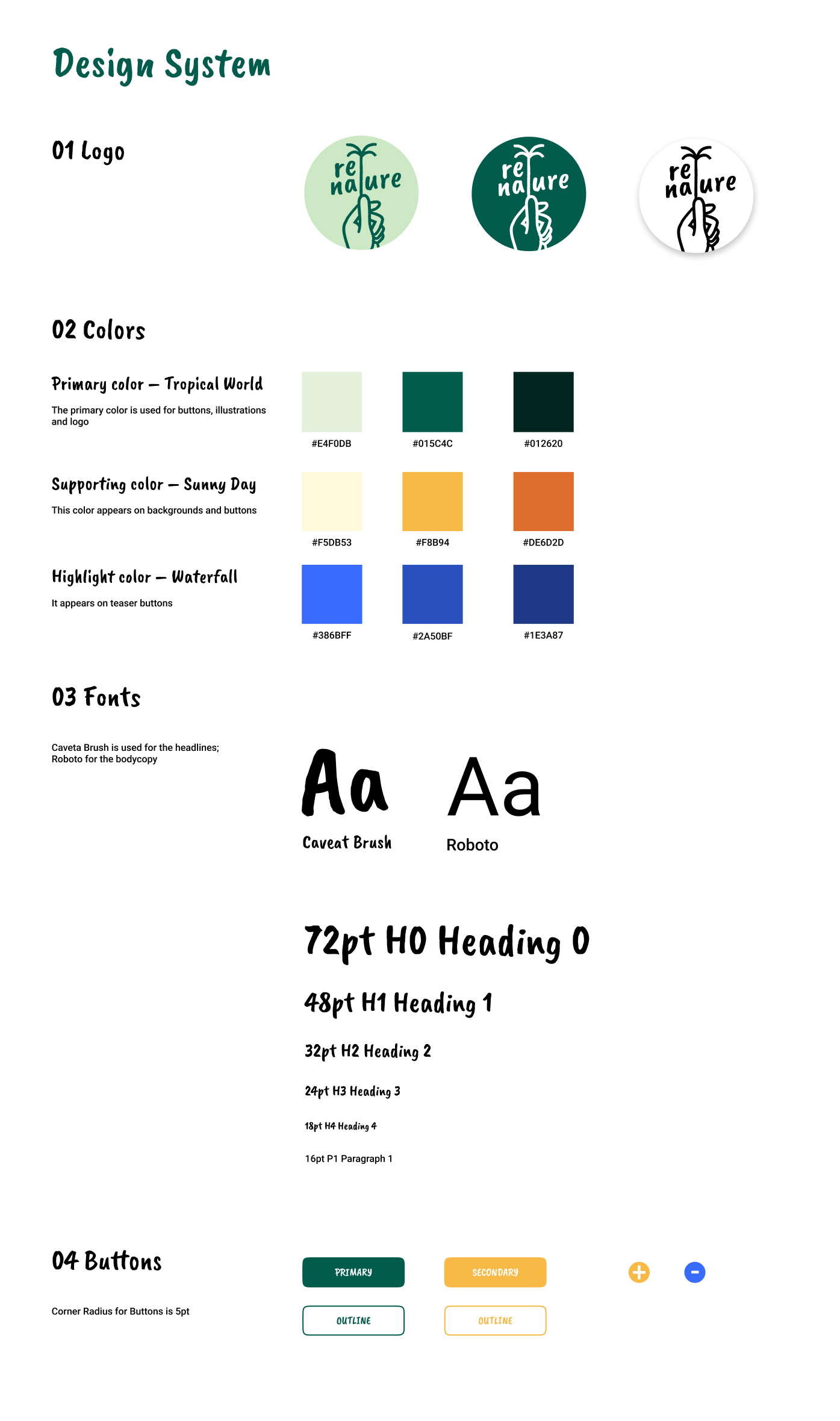 overview colours and fonts