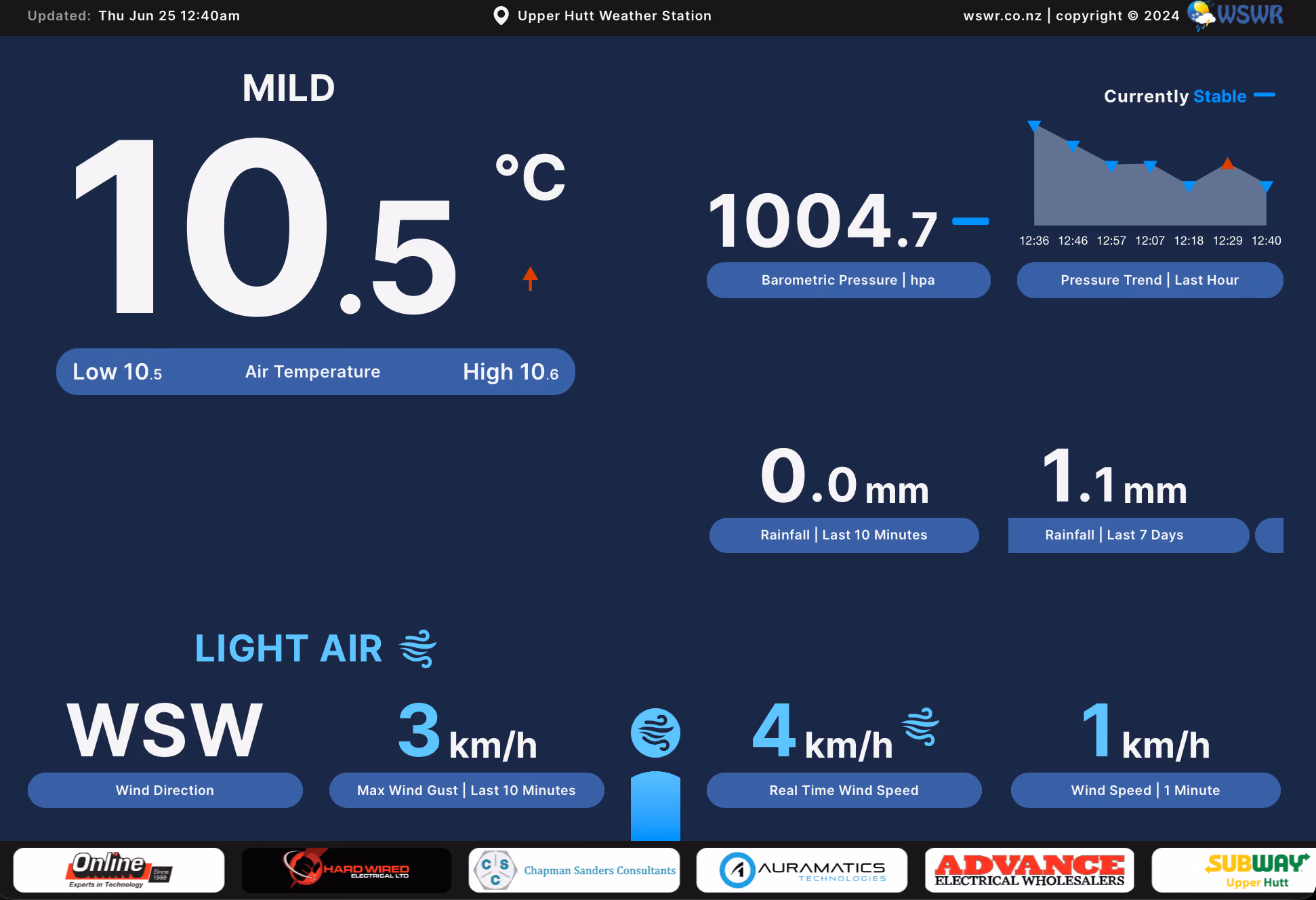 WSWR Desktop Website Preview
